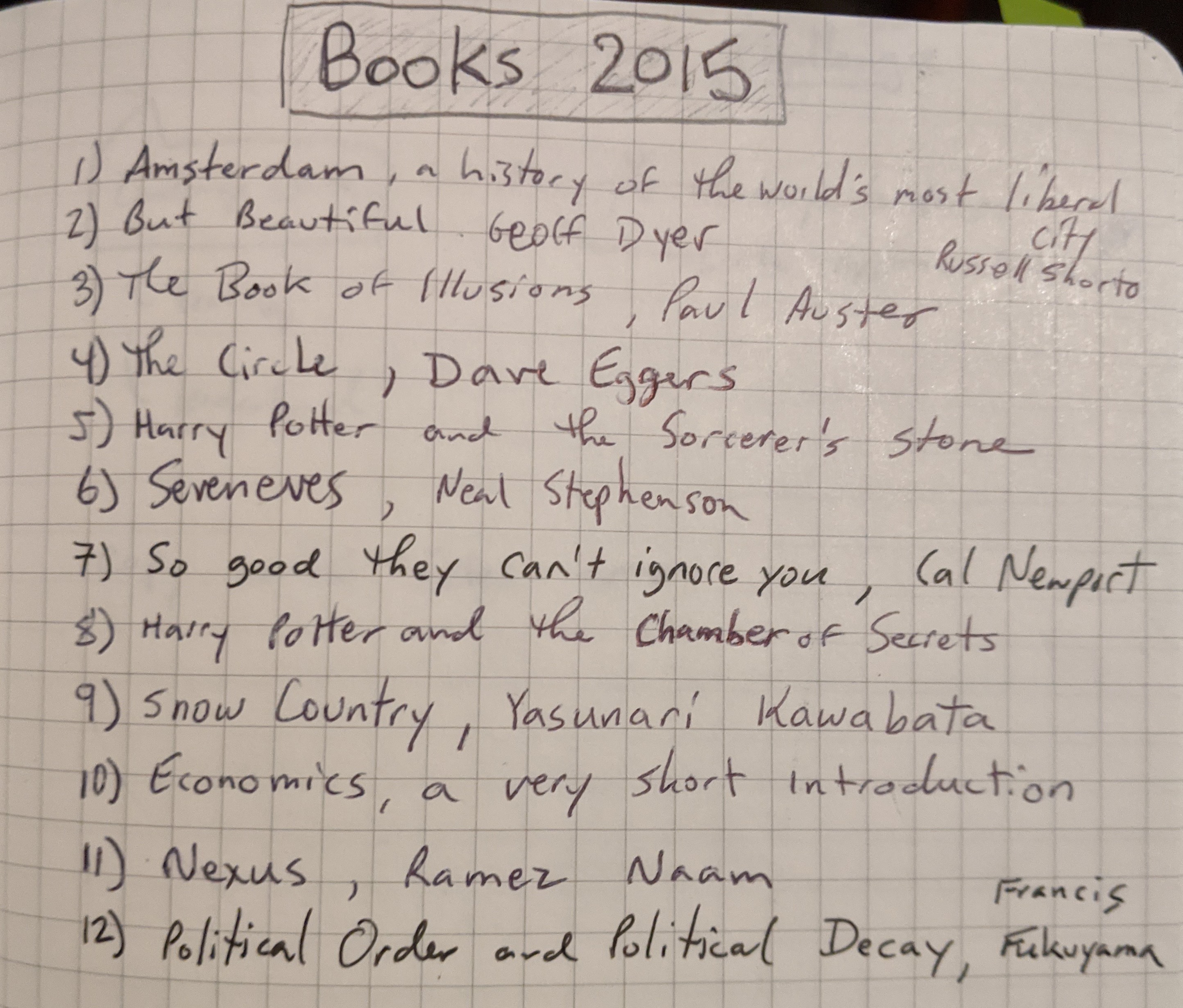 Books 2015