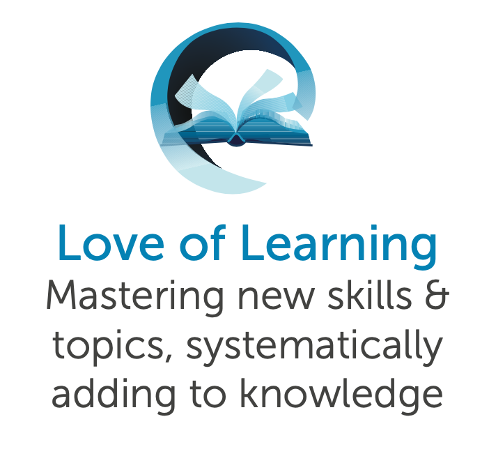 Love of learning